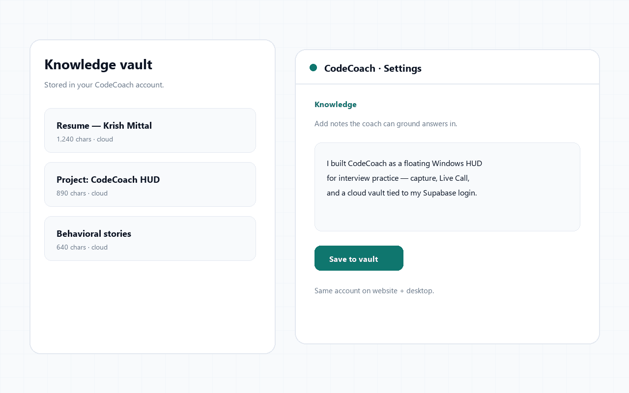 Cloud knowledge vault